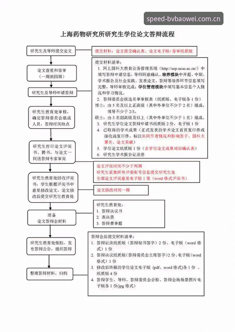 宝威体育注册流程完整指南：从下载到观赛一步到位